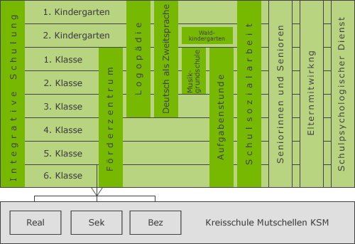angebotsuebersicht_komplett.png